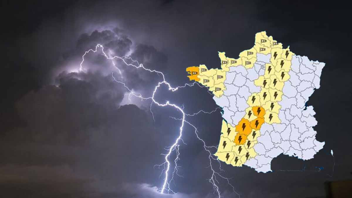 Orages
